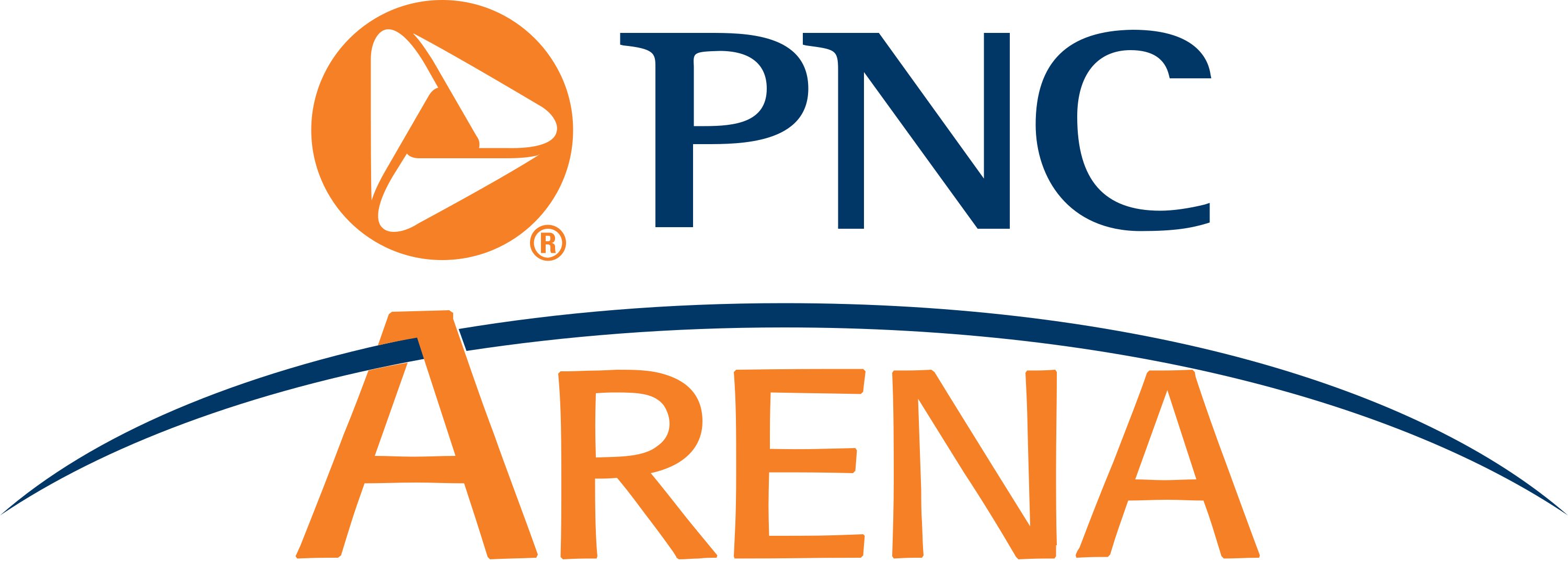 PNC Arena (formerly RBC Center)
